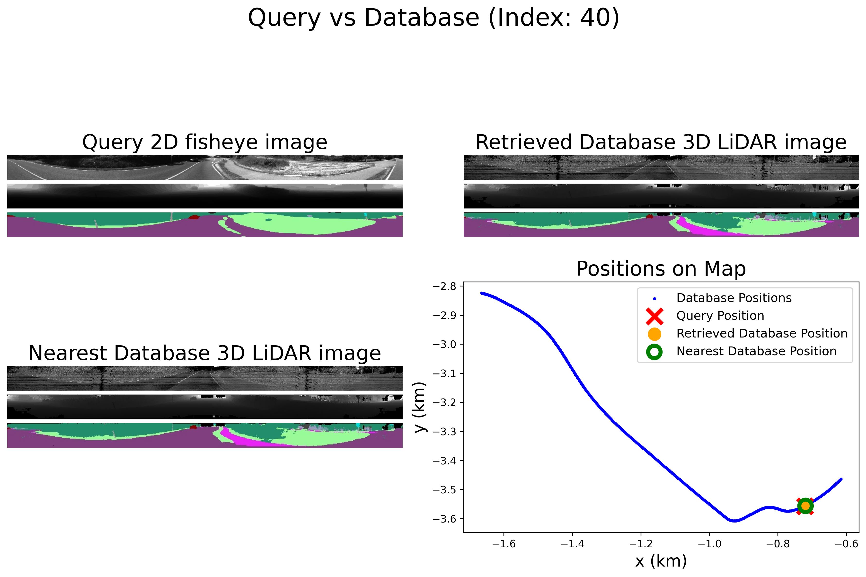 highway_2d3d_success