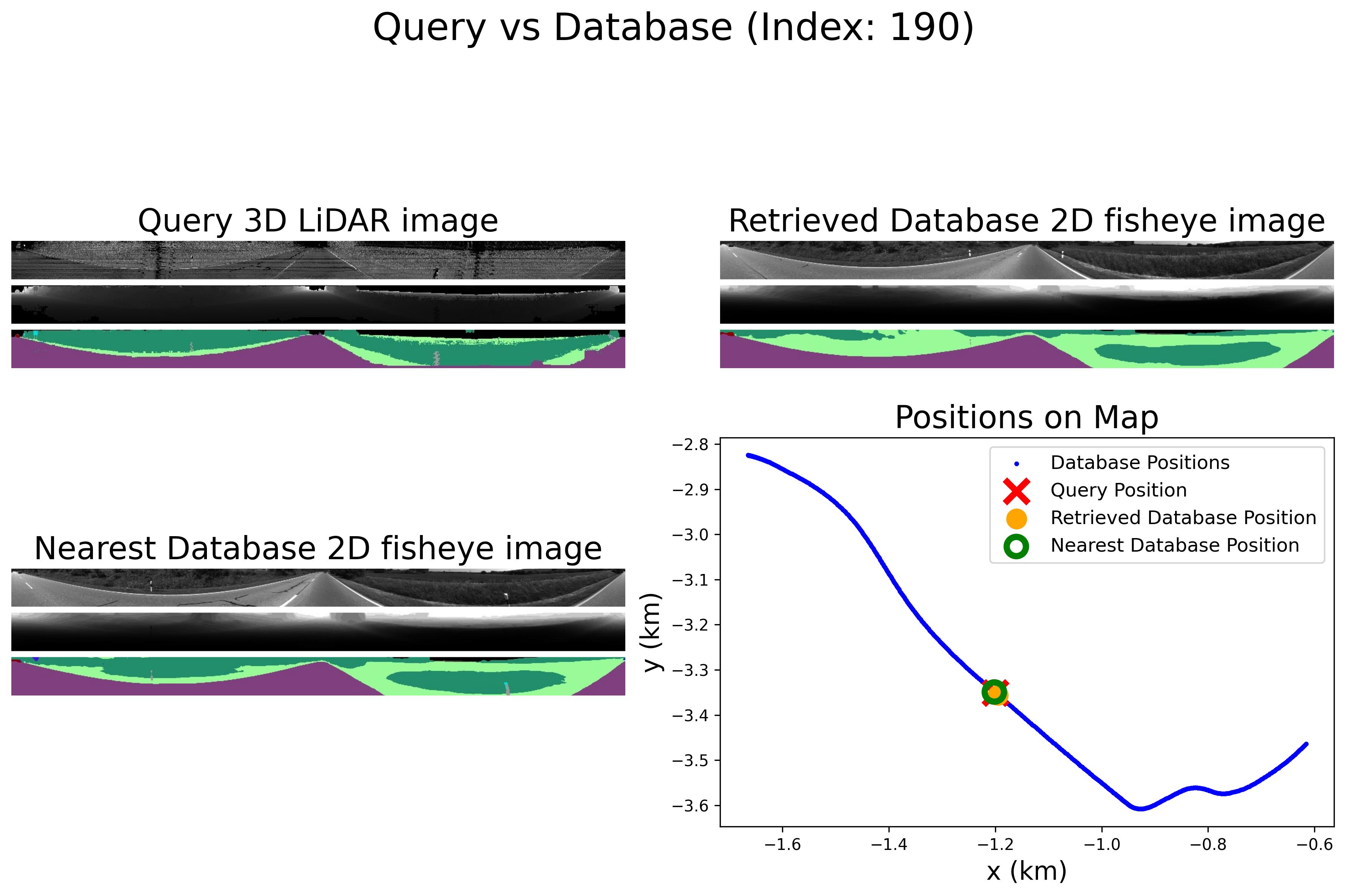 highway_3d2d_success