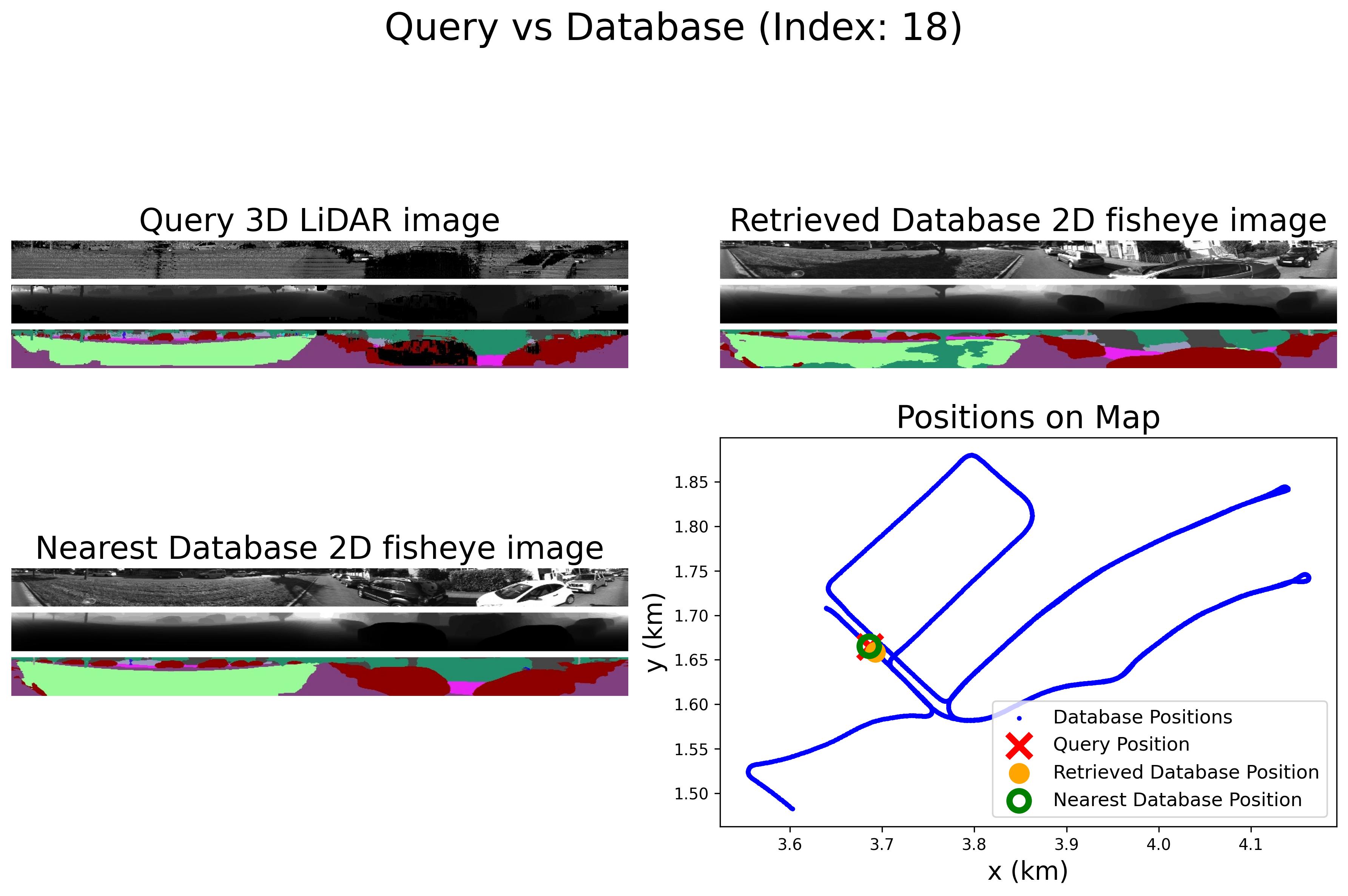urban_3d2d_slight_error