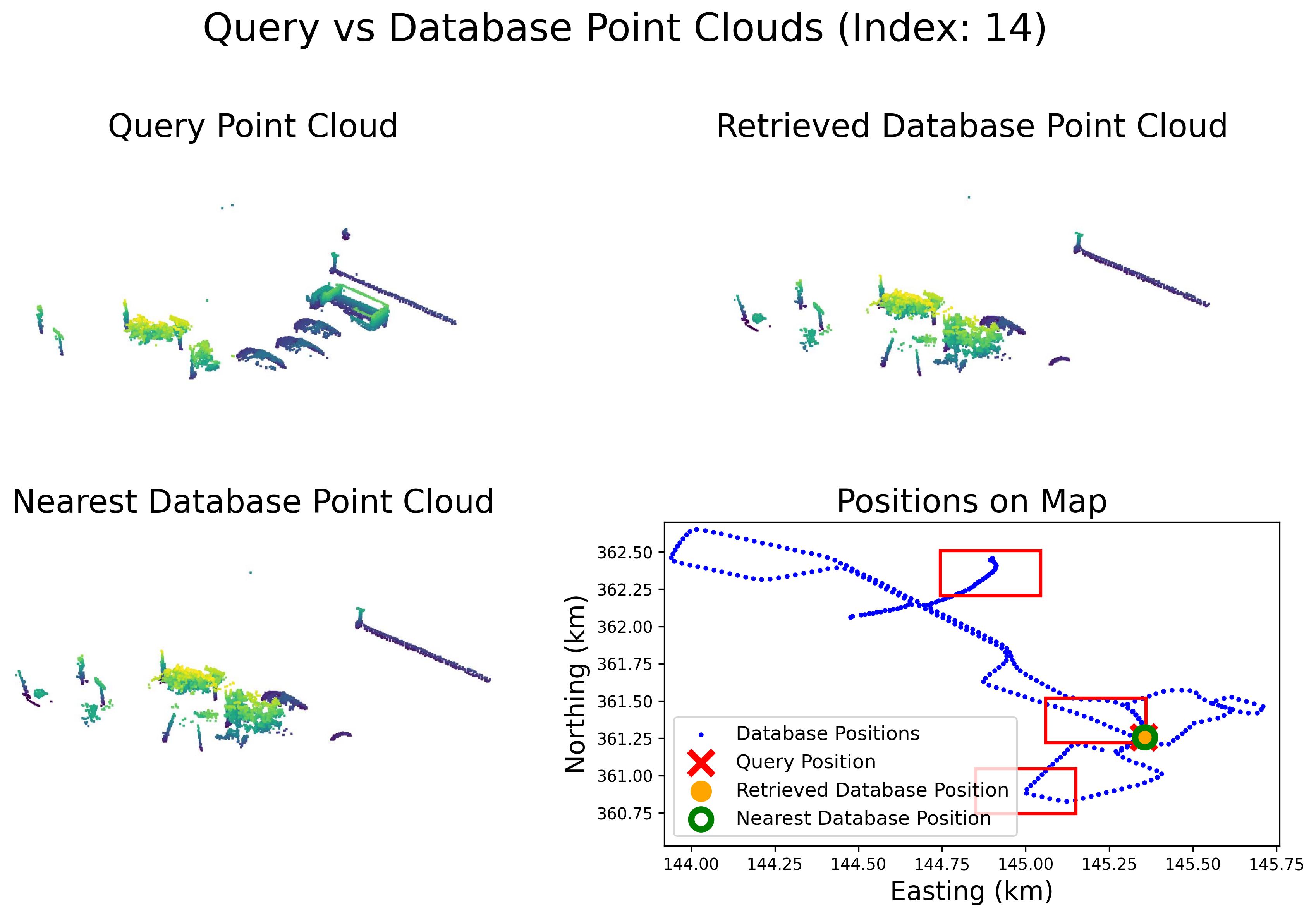 retrieval_vis_day12_2d3d