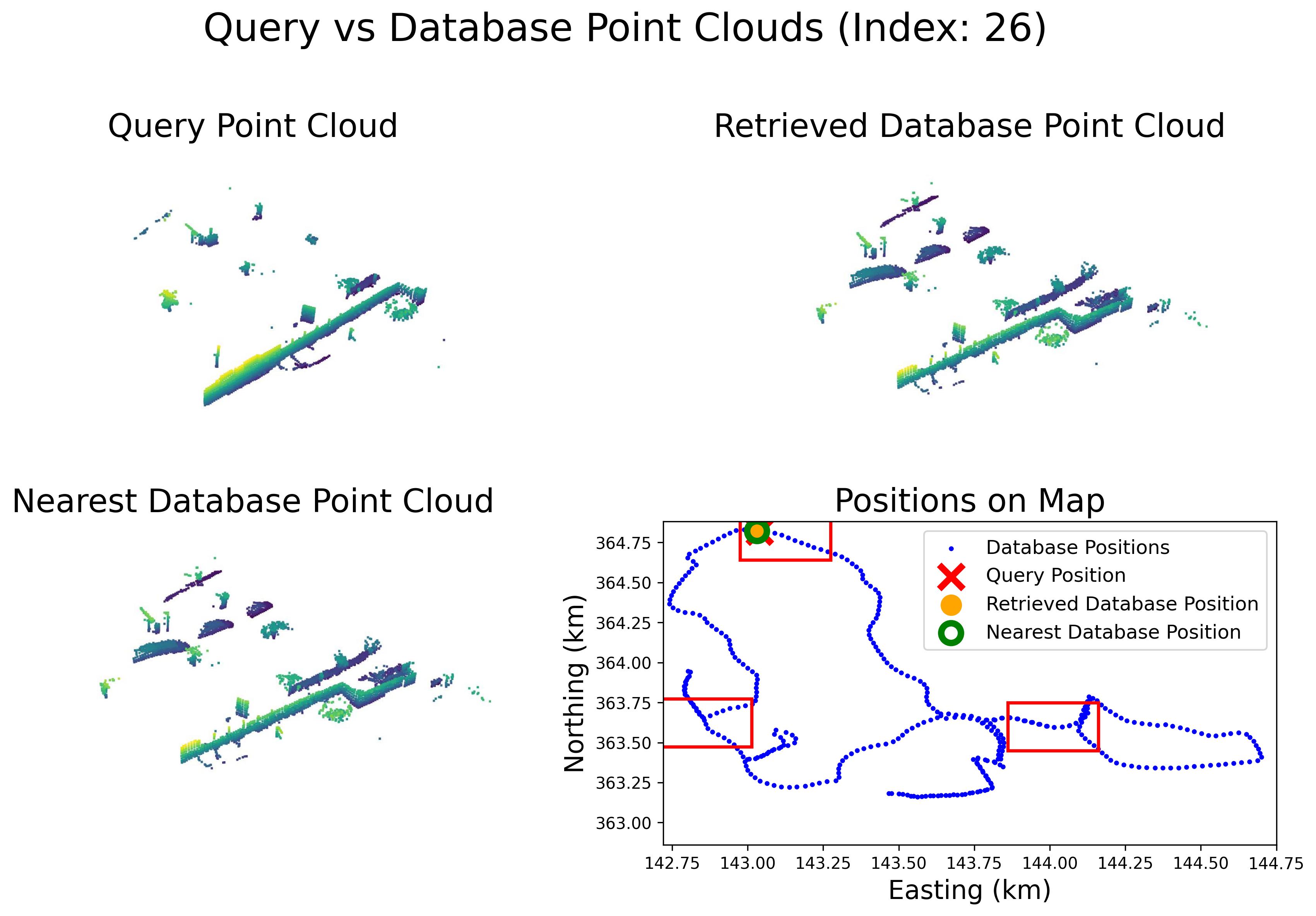 retrieval_vis_kitti_3d2d